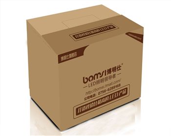 西(xi)安紙箱包裝(zhuāng)市場未來将(jiāng)實現三個轉(zhuan)變